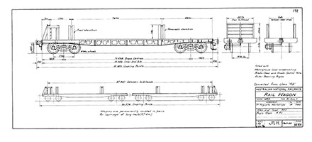 AFRY Rail Wagon
