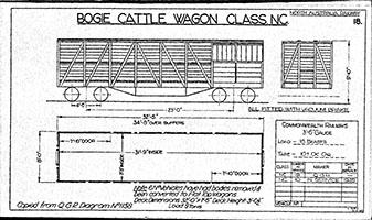 Bogie cattle wagon NC class