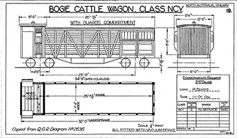 Bogie cattle wagon NCY class