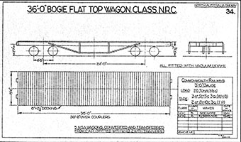 36ft 0in bogie flat top wagon NRC class