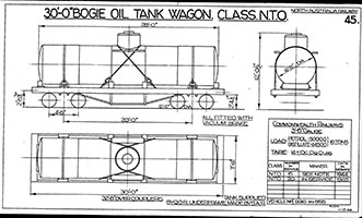 30ft 0in bogie oil tank wagon NTO class